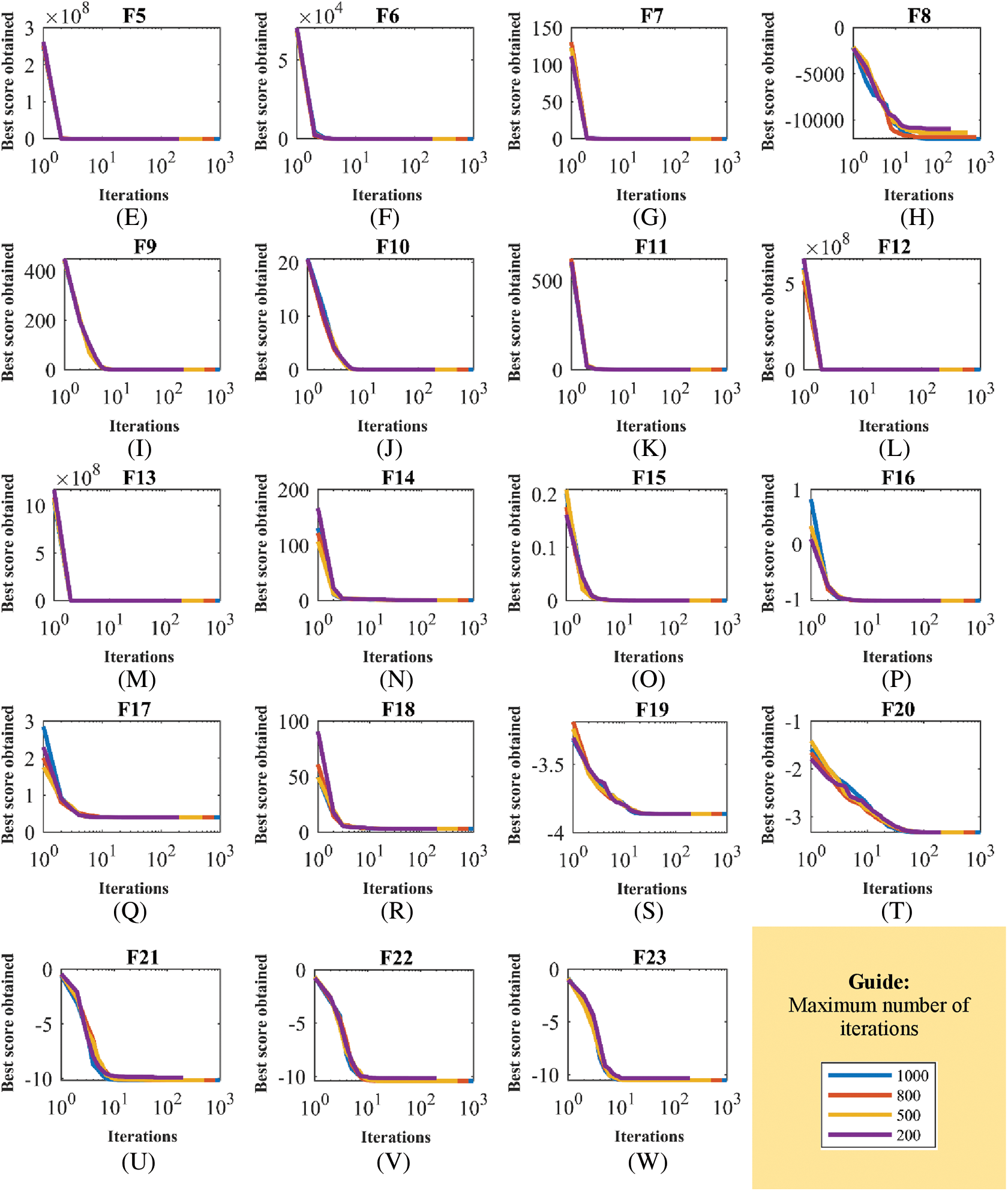CMES | Free Full-Text | Language Education Optimization: A New Human ...