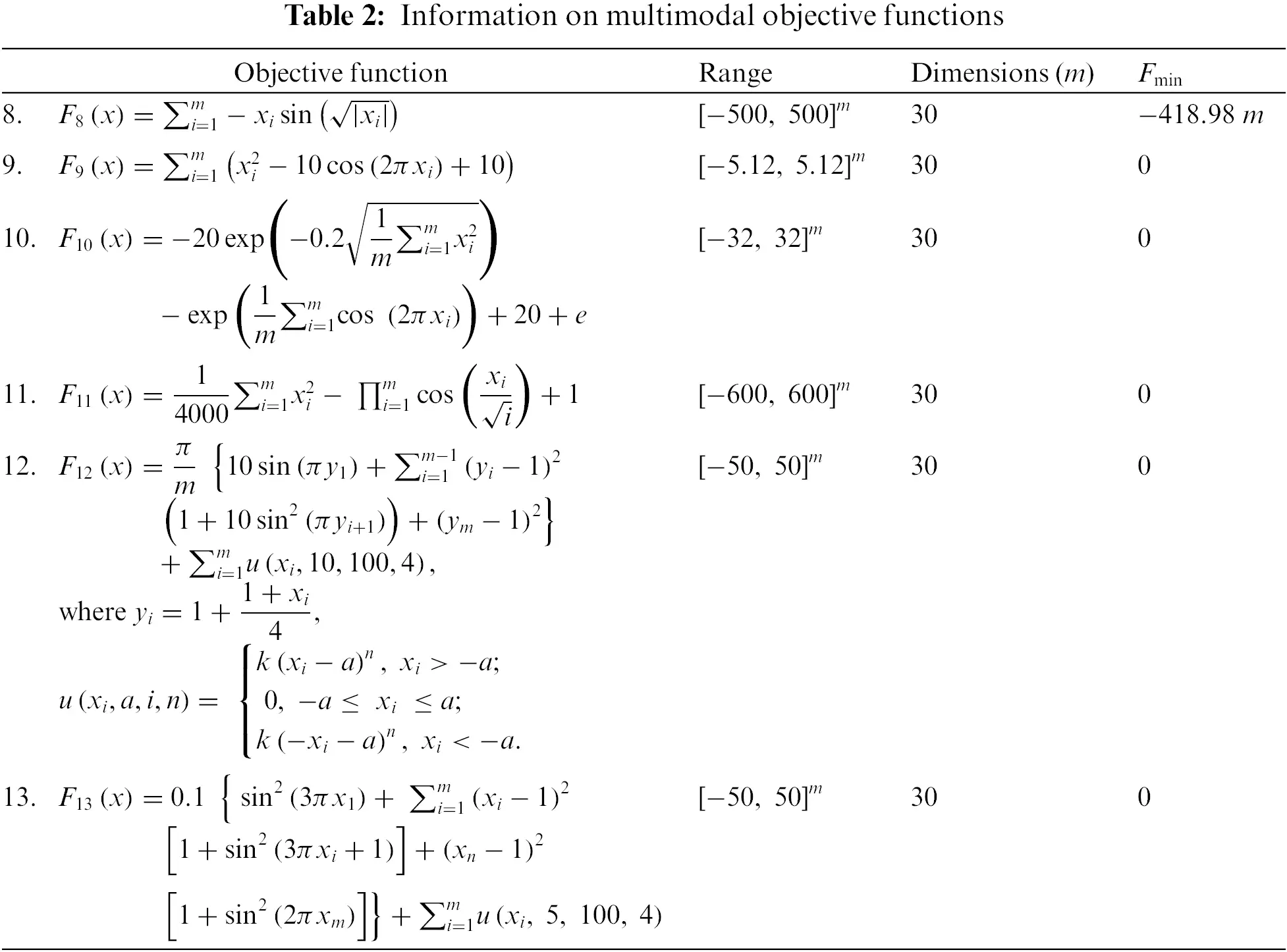 CMES | Free Full-Text | Language Education Optimization: A New Human ...