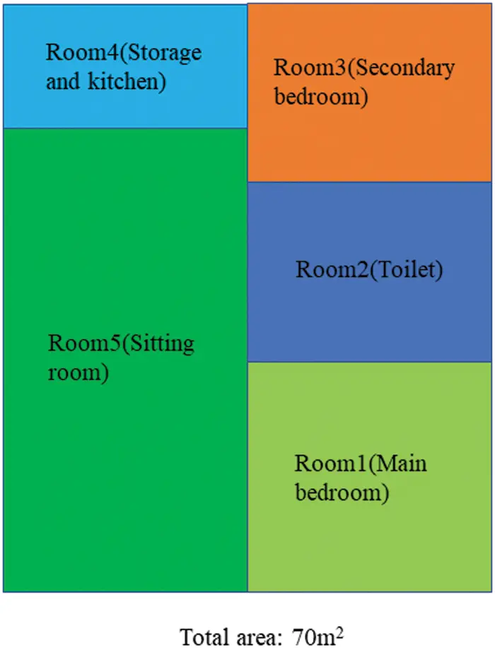 CMES Free FullText MAQMC MultiAgent Deep for Multi