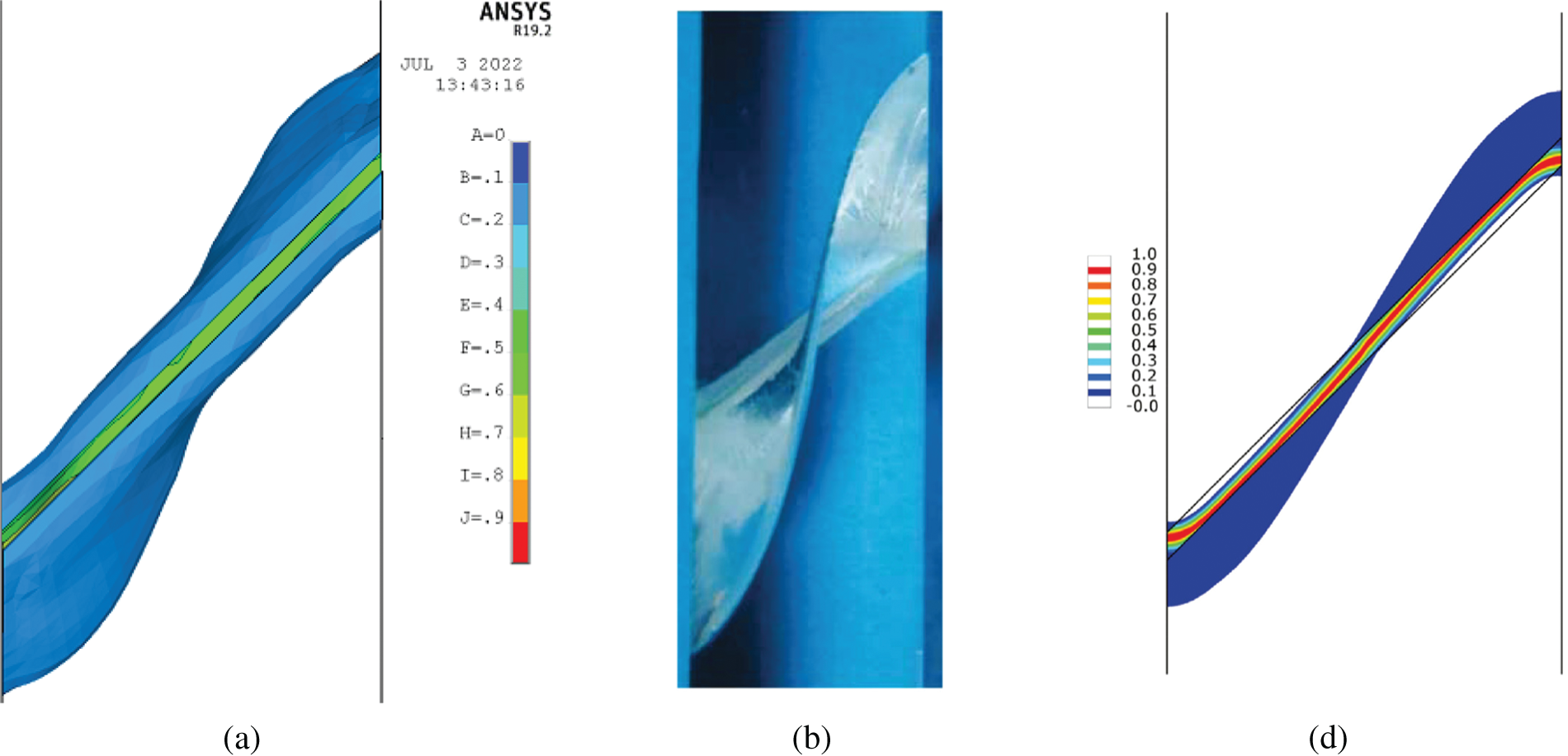 CMES Free FullText ABAQUS and ANSYS Implementations of the