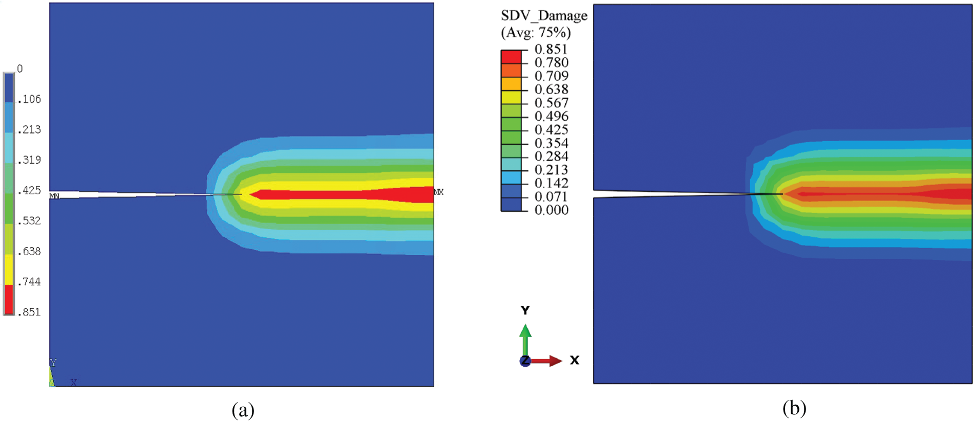 CMES Free FullText ABAQUS and ANSYS Implementations of the
