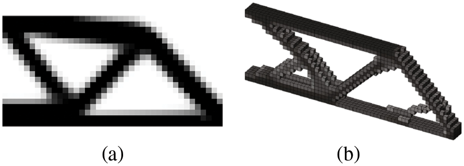 CMES | Free Full-Text | Open-Source Codes of Topology Optimization: A ...