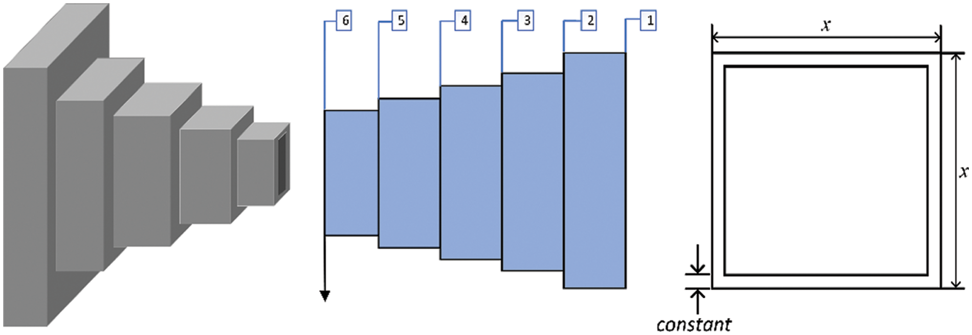 CMES | Free Full-Text | Enhanced Harris Hawks Optimization Integrated ...