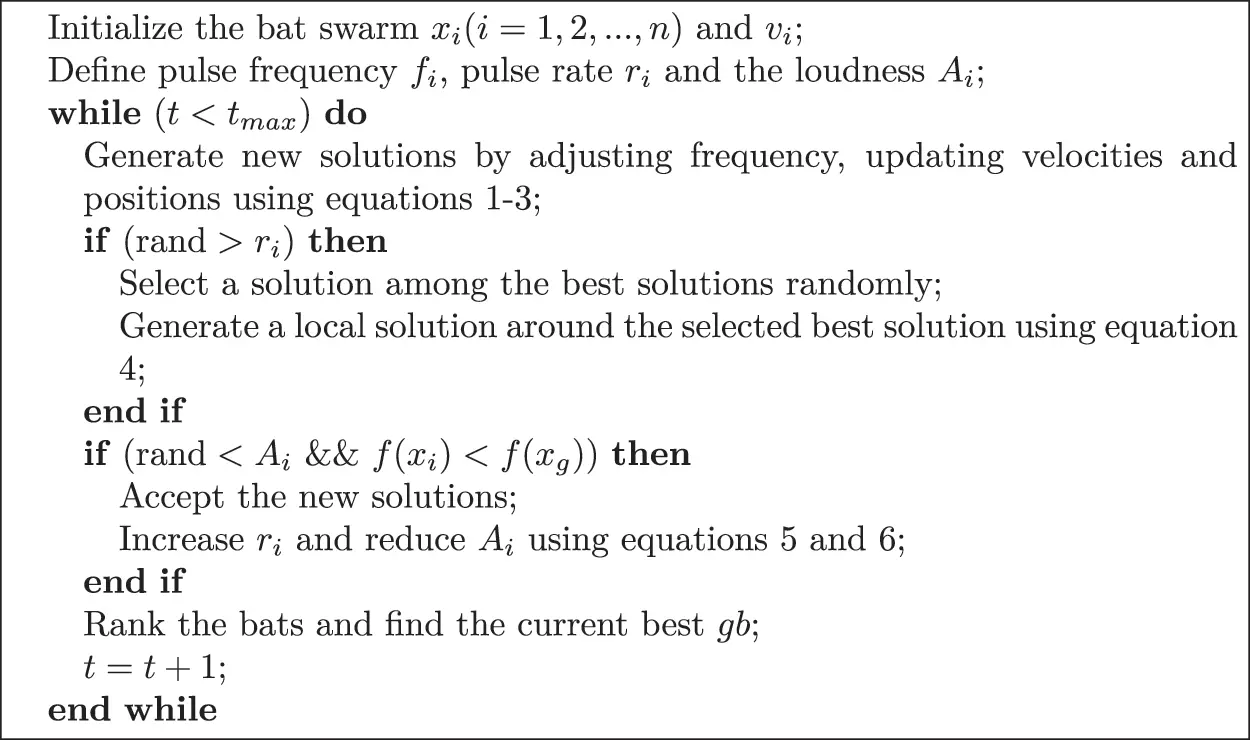 CMES | Free Full-Text | Technique for Multi-Pass Turning Optimization ...