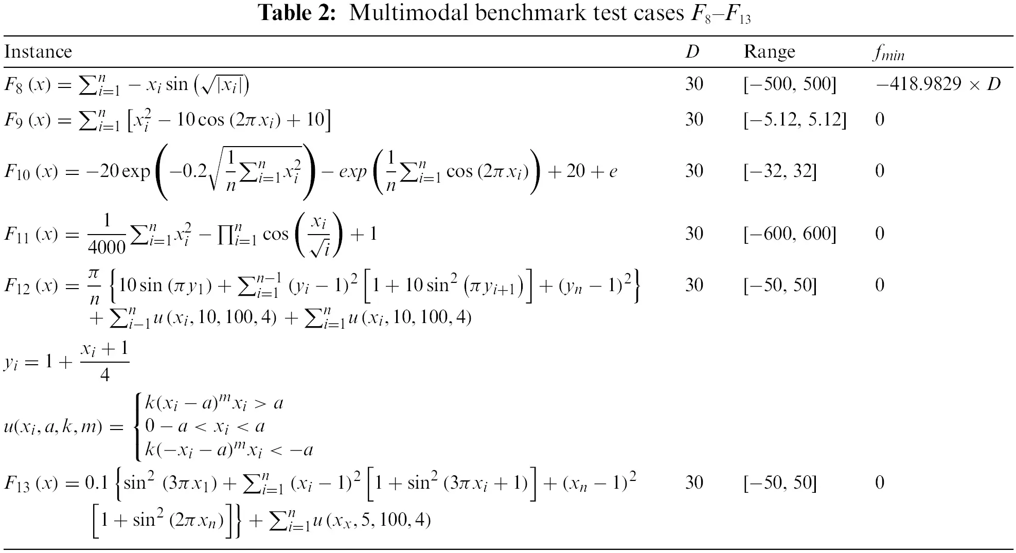 CMES | Free Full-Text | Technique for Multi-Pass Turning Optimization ...