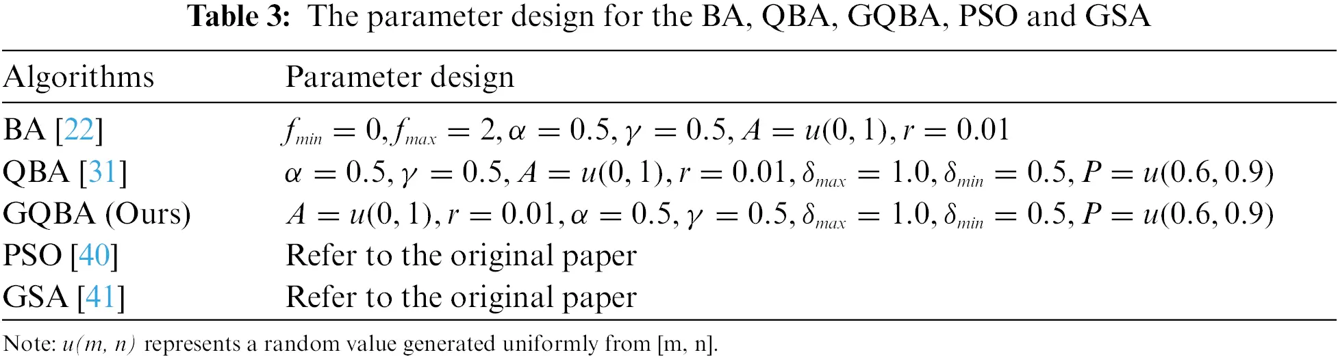 CMES | Free Full-Text | Technique for Multi-Pass Turning Optimization ...