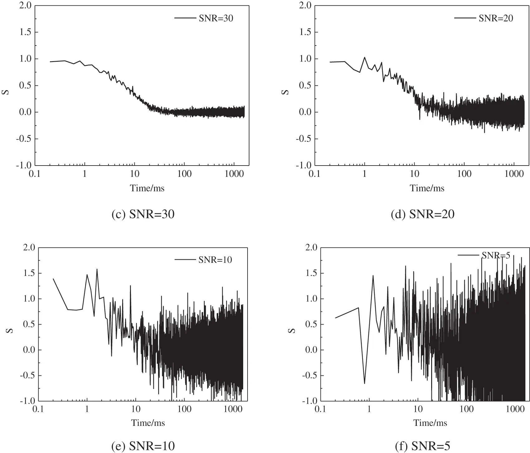 CMES Free FullText A Novel Method to Enhance the Inversion Speed