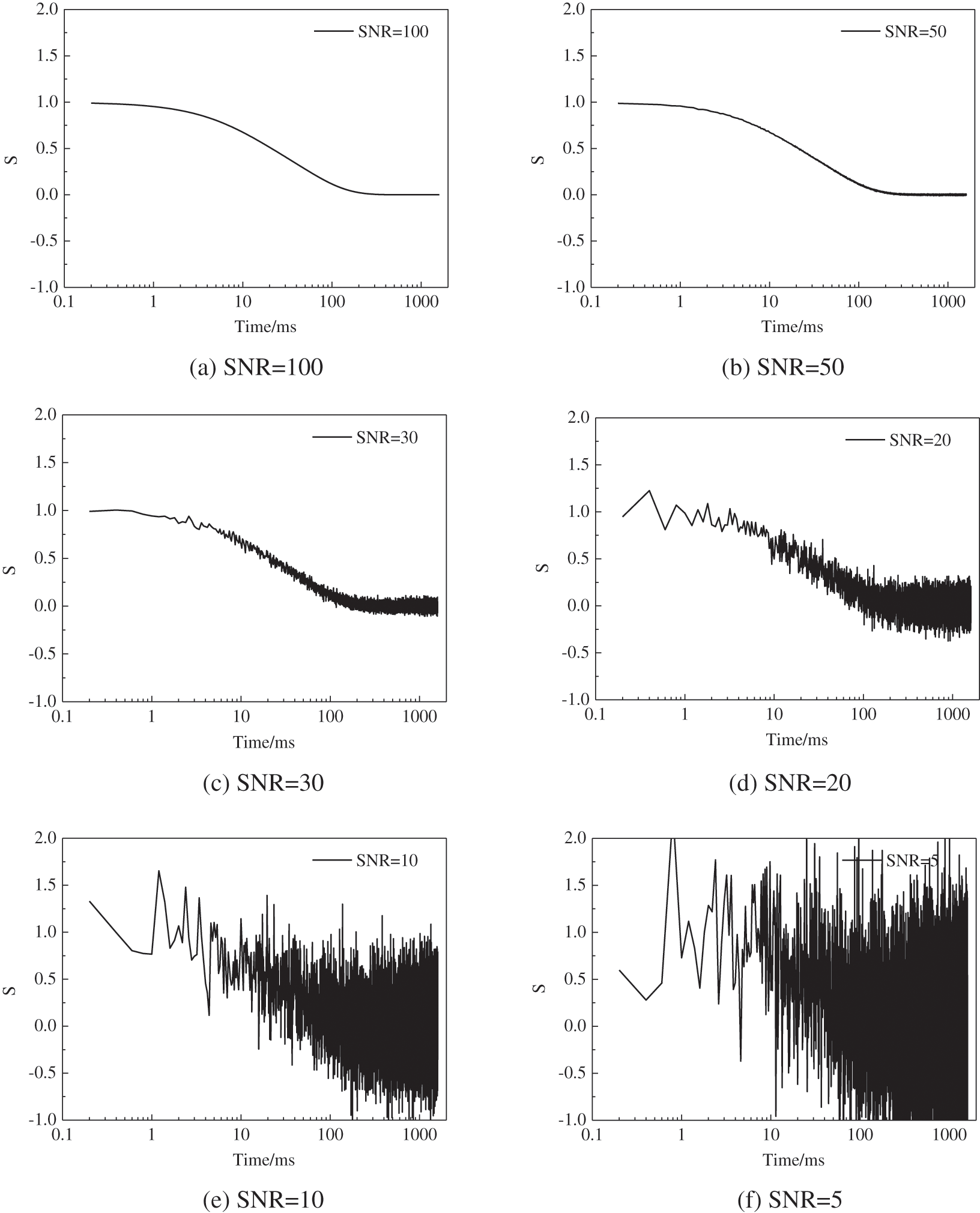 CMES Free FullText A Novel Method to Enhance the Inversion Speed
