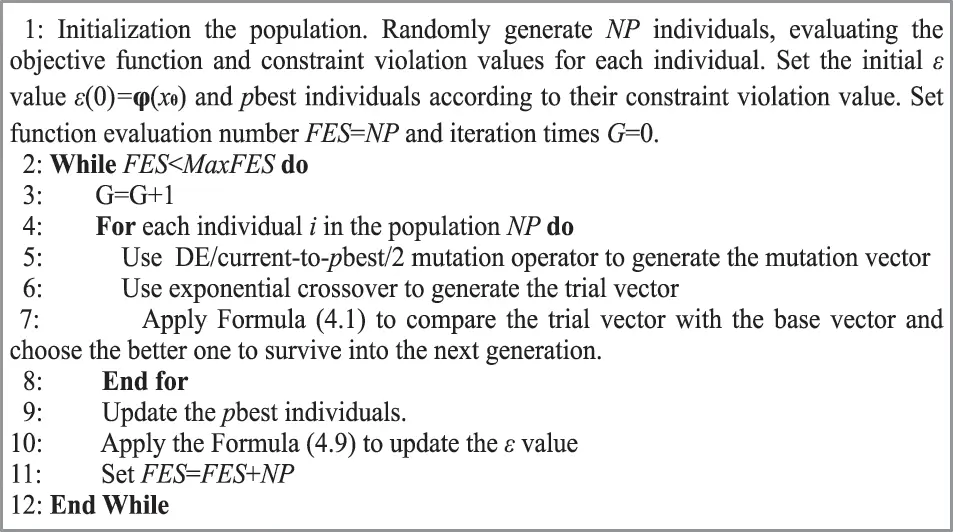 CMES Free FullText An Enhanced Adaptive Differential Evolution