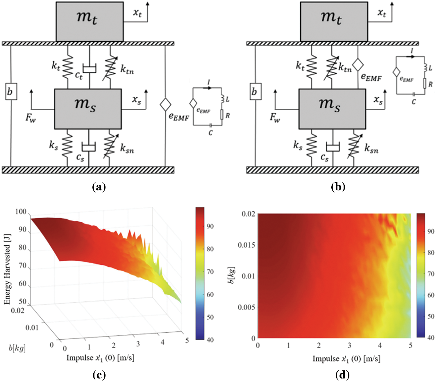 CMES Free FullText A Review of the Tuned Mass Damper Inerter (TMDI