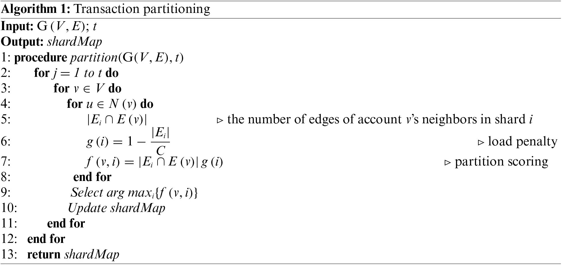 CMES | Free Full-Text | A Sharding Scheme Based on Graph Partitioning ...