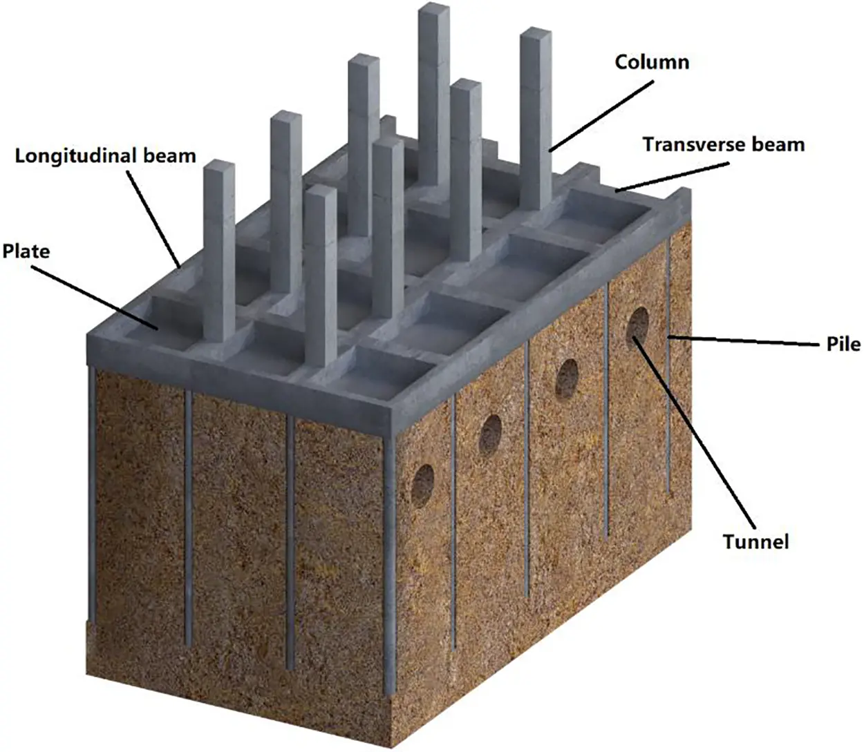 CMES | Free Full-Text | A Simplified Method for the Stress Analysis of ...