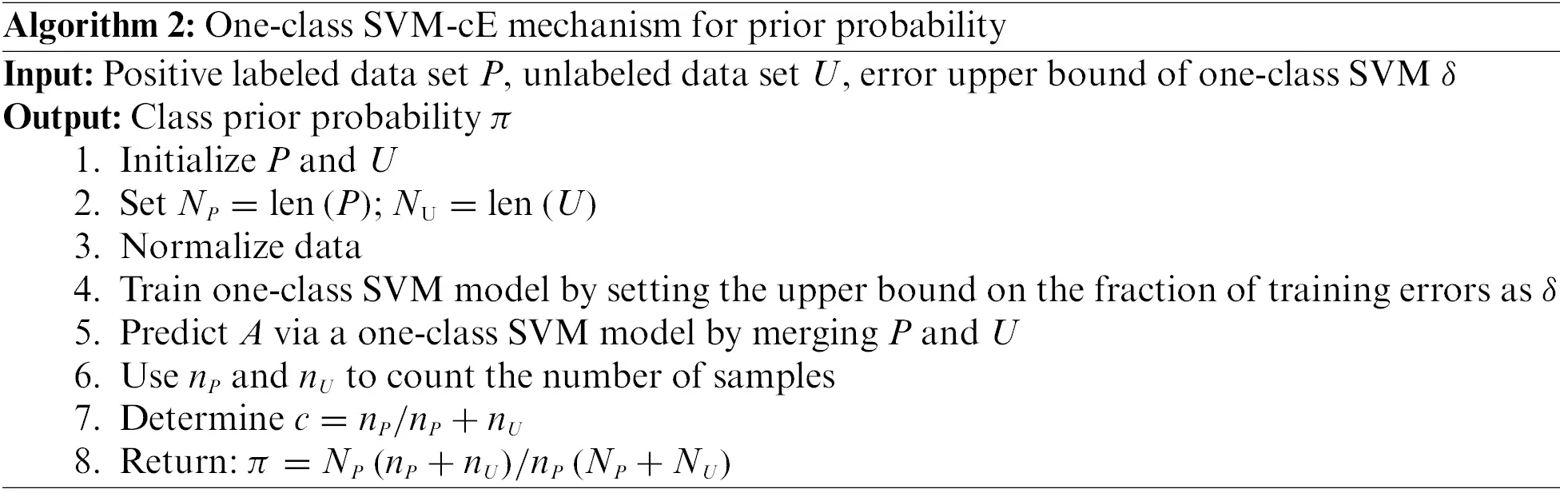 CMC Free FullText An Intelligent Approach for Intrusion Detection