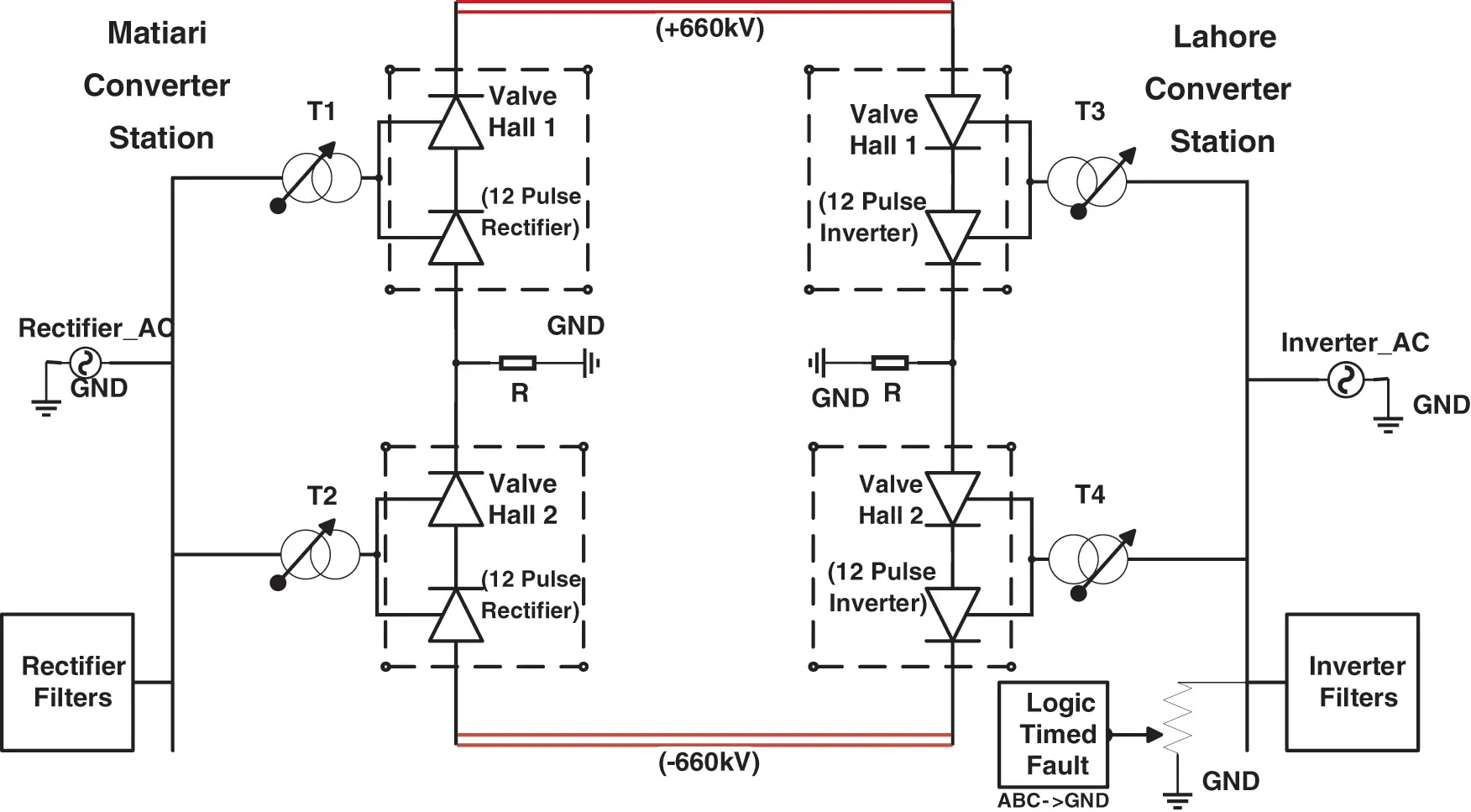 CMC Free FullText Novel DoubleDamped Tuned AC Filters in HVDC Systems