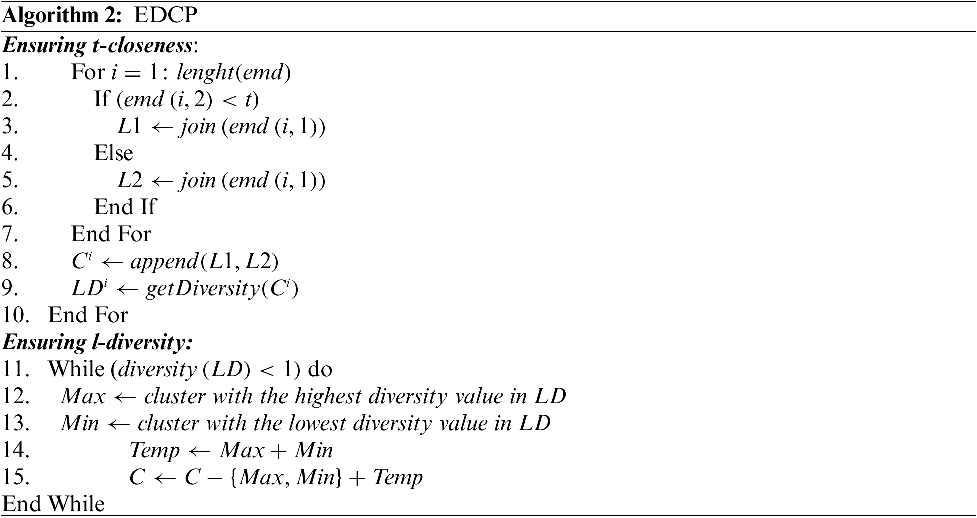 CMC | Free Full-Text | Enhanced Clustering Based OSN Privacy ...