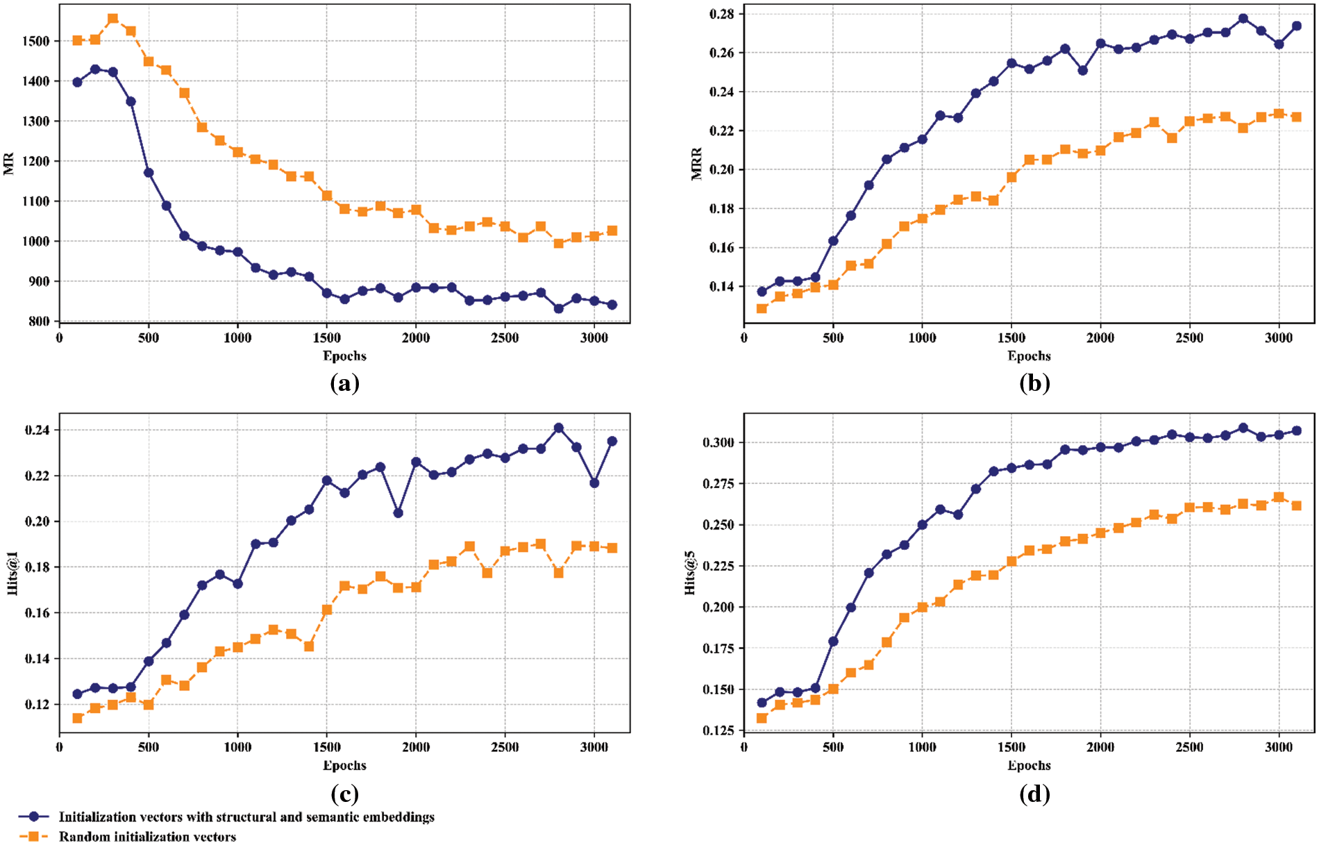 CMC | Free Full-Text | Critical Relation Path Aggregation-Based ...