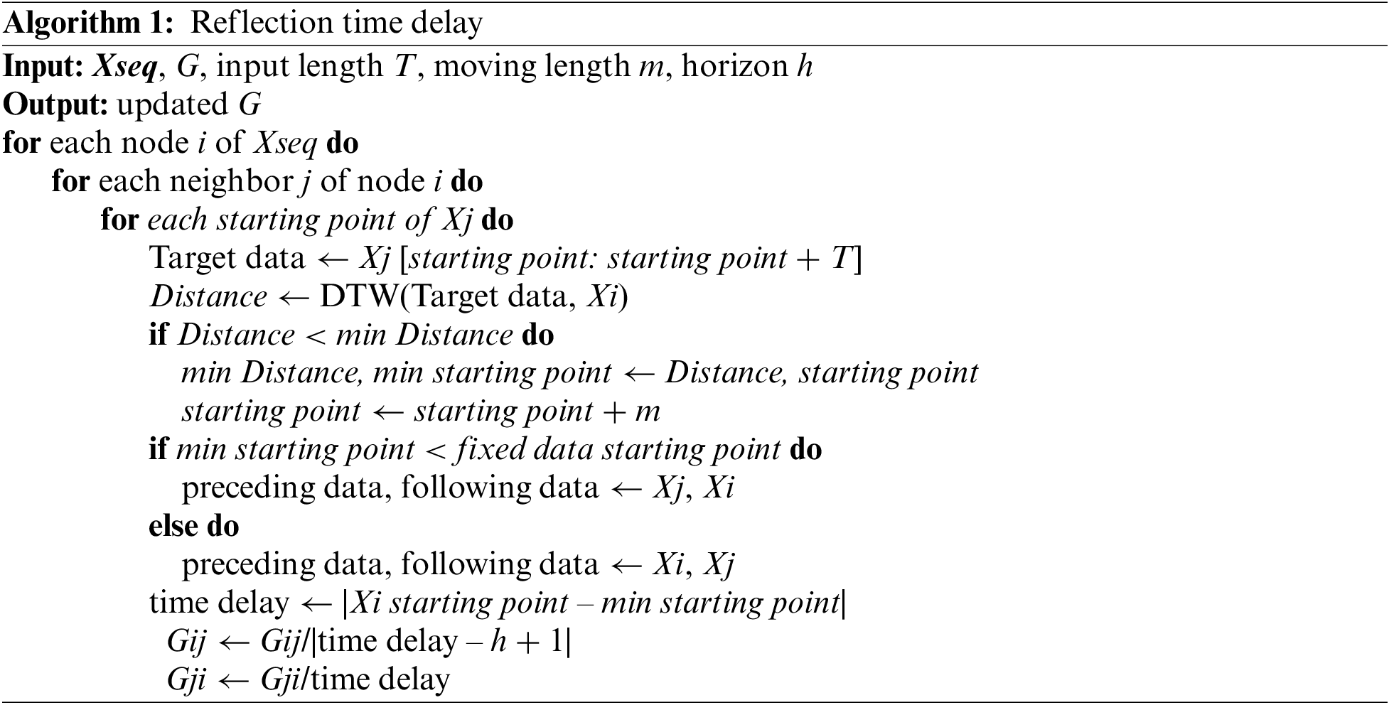 CMC Free FullText Graph Construction Method for GNNBased