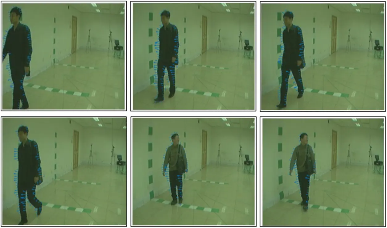 CMC | Free Full-Text | Human Gait Recognition Based on Sequential Deep ...