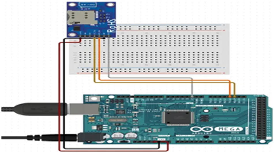 Smart Shoes Safety System for the Blind People ... Circuit Diagram