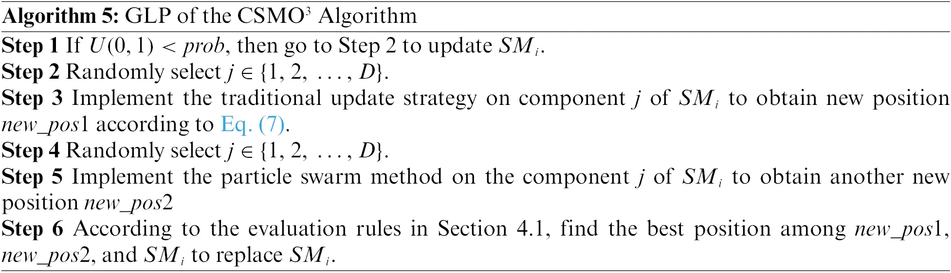 CMC | Free Full-Text | A Spider Monkey Optimization Algorithm Combining ...