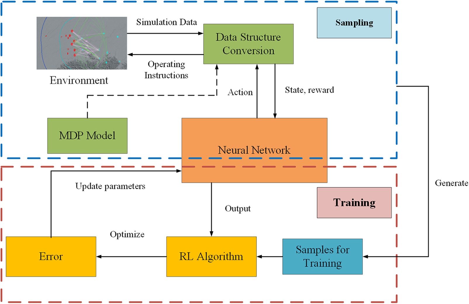 CMC | Free Full-Text | An Intelligent Algorithm for Solving Weapon ... image.