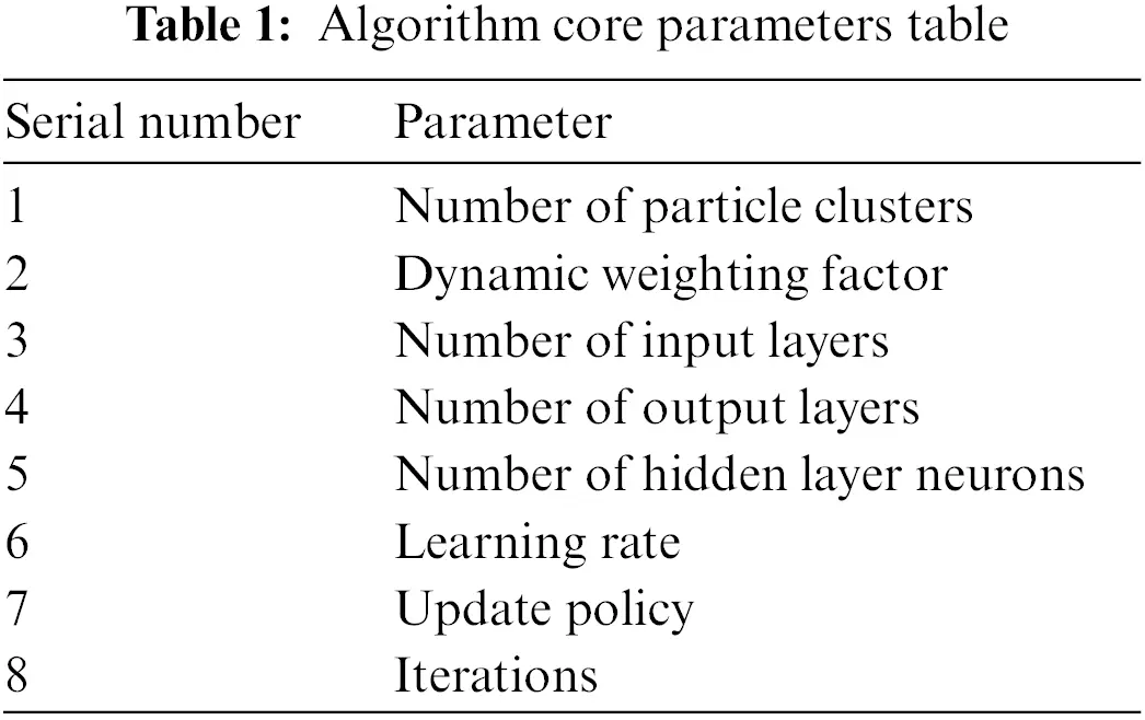 CMC | Free Full-Text | Optimization of CNC Turning Machining Parameters ... image.