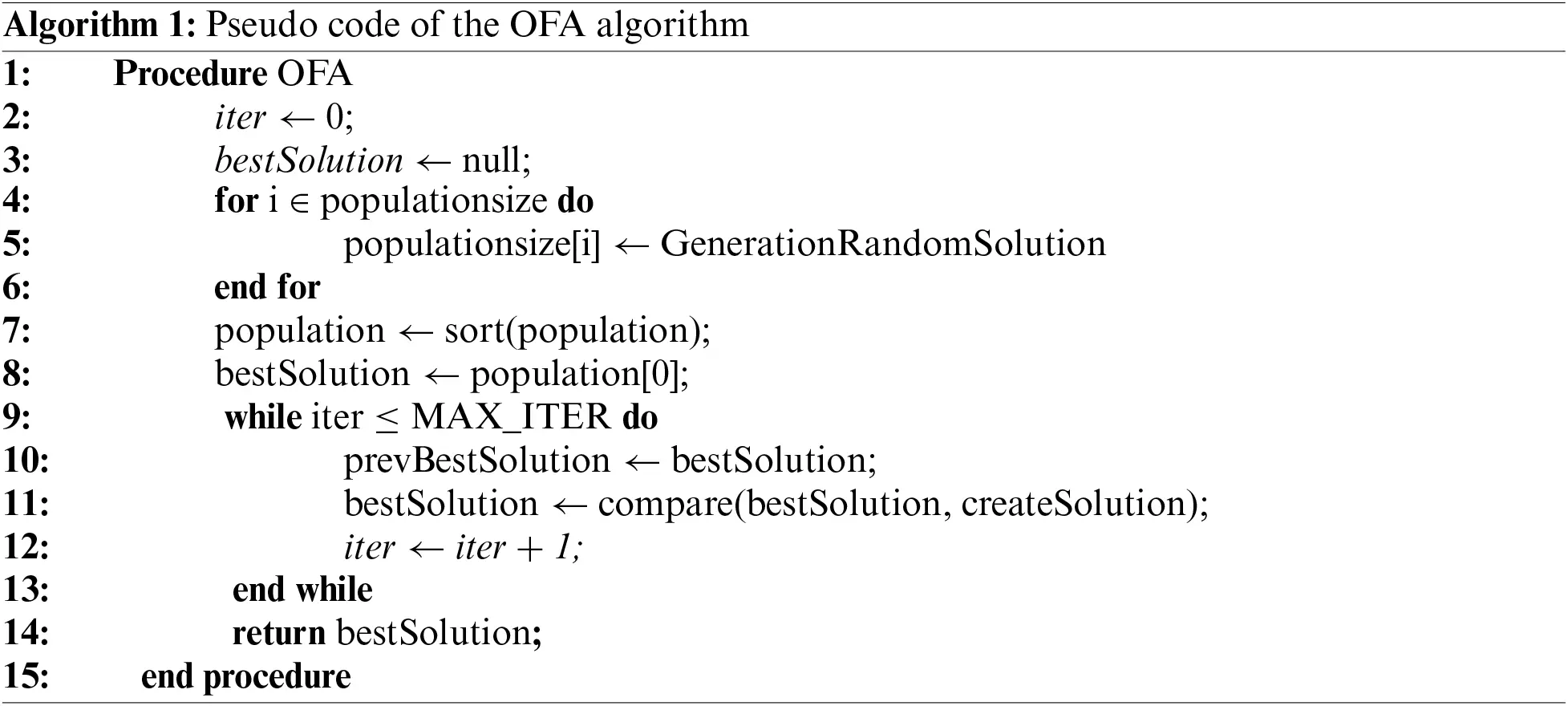 CMC | Free Full-Text | Using Metaheuristic OFA Algorithm for Service ...