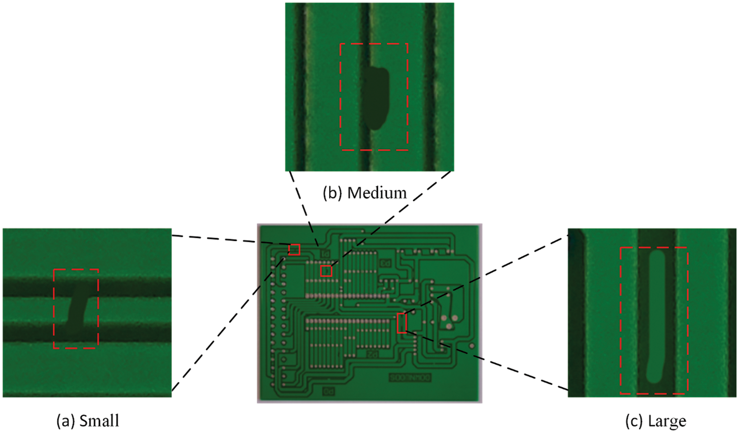 CMC | Free Full-Text | Printed Circuit Board (PCB) Surface Micro Defect ...