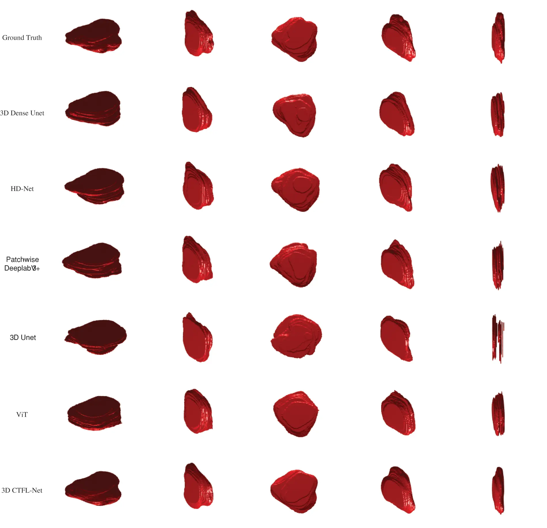 CMC | Free Full-Text | Attention Guided Multi Scale Feature Fusion ...