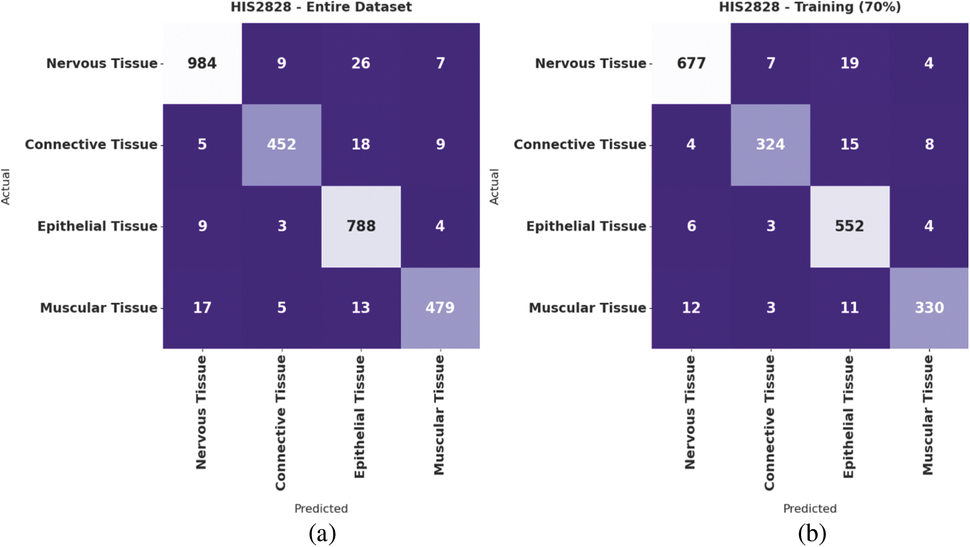 CSSE Free FullText Intelligent Beetle Antenna Search with Deep