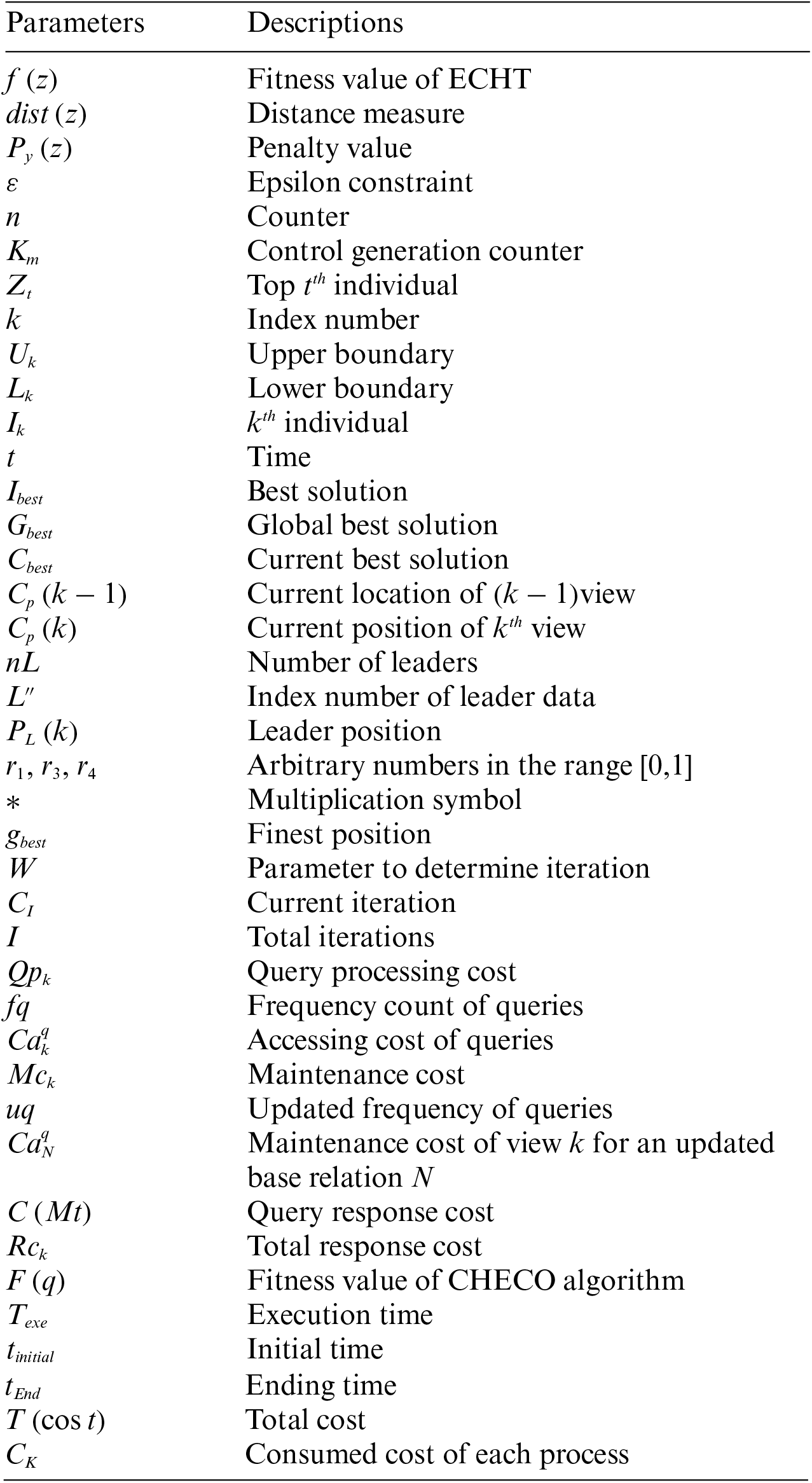 CSSE | Free Full-Text | A Novel Hybrid Optimization Algorithm for ...