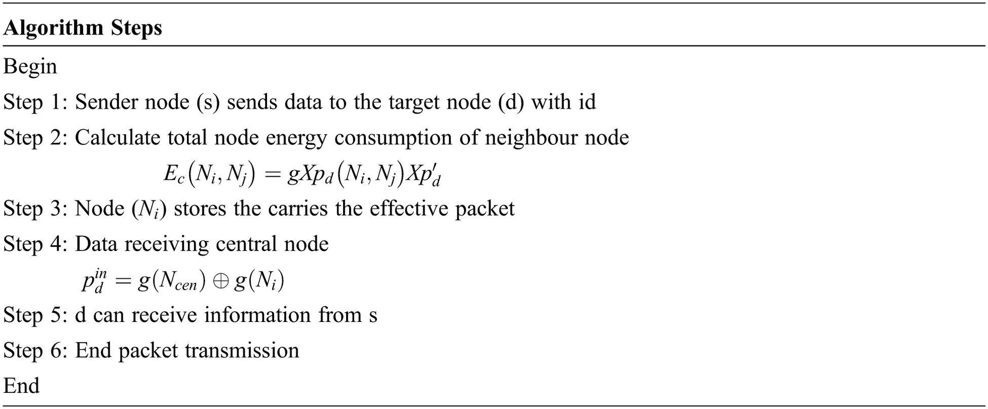 CSSE | Free Full-Text | Improving QoS Using Mobility-Based Optimized ...