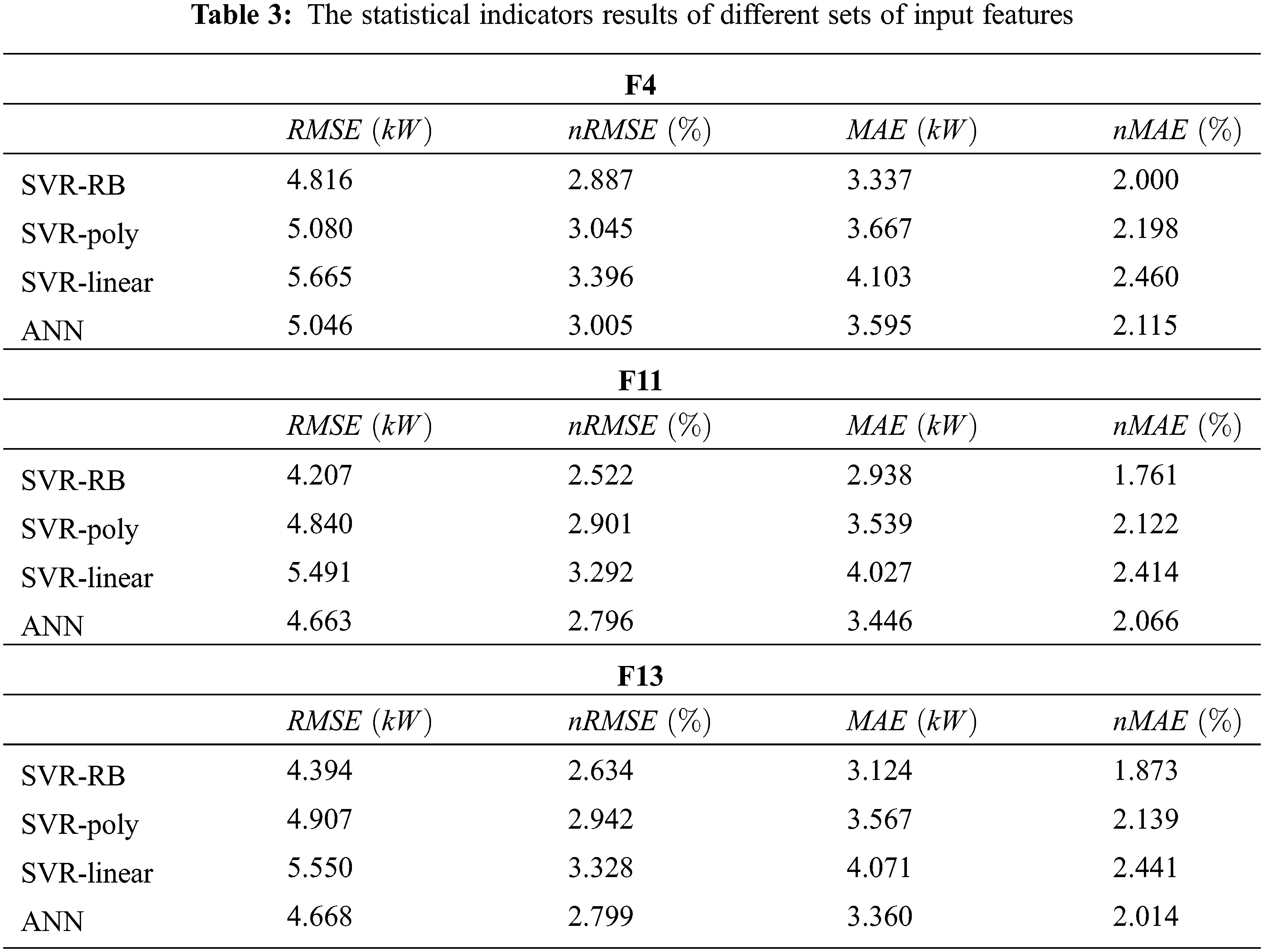 Csse Stock: 2025 Forecast And Investment Strategies - lqopeaa