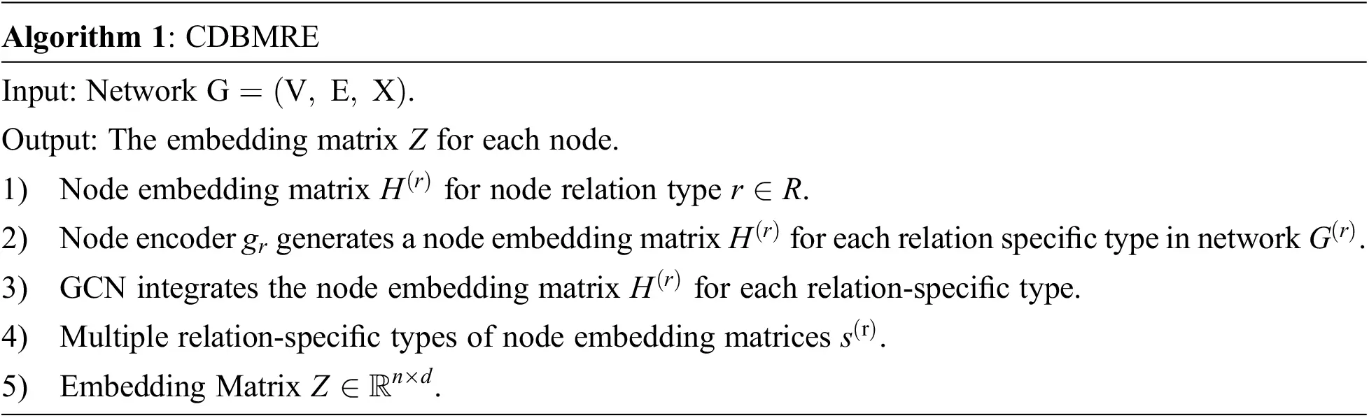 CSSE | Free Full-Text | Community Discovery Algorithm Based on Multi ...