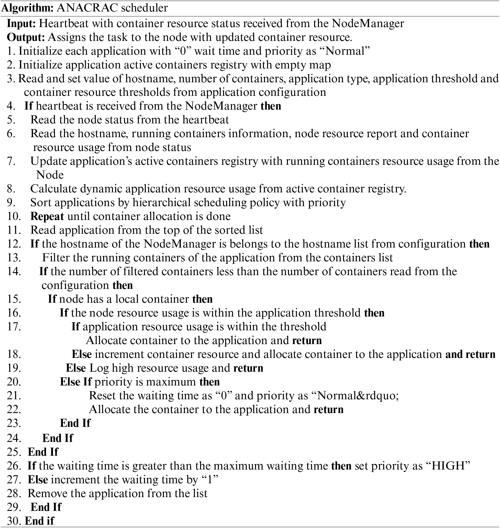 CSSE Free FullText Performance Improvement through Novel Adaptive