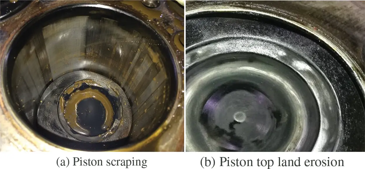 ENERGY Free FullText Test Research on the Knock of a CommonRail