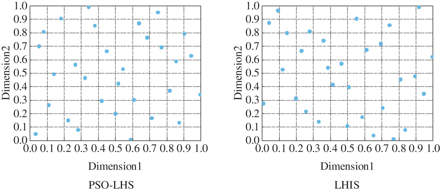 ENERGY Free FullText Probabilistic Calculation of Tidal Currents