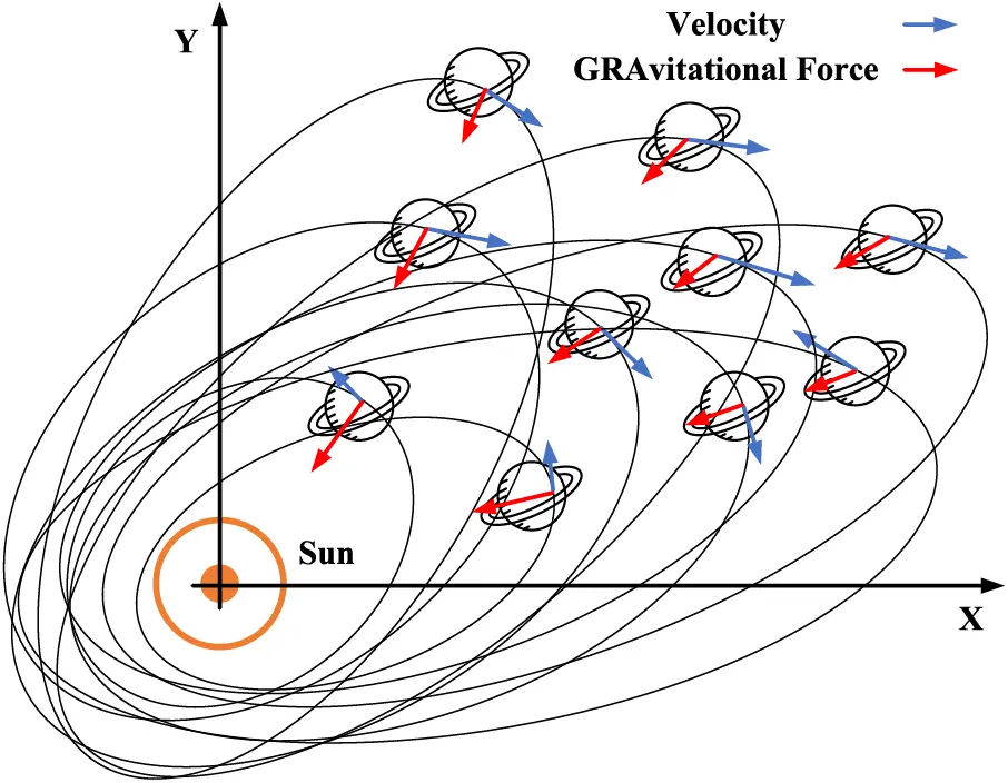ENERGY | Free Full-Text | Maximum Power Point Tracking Based on ...
