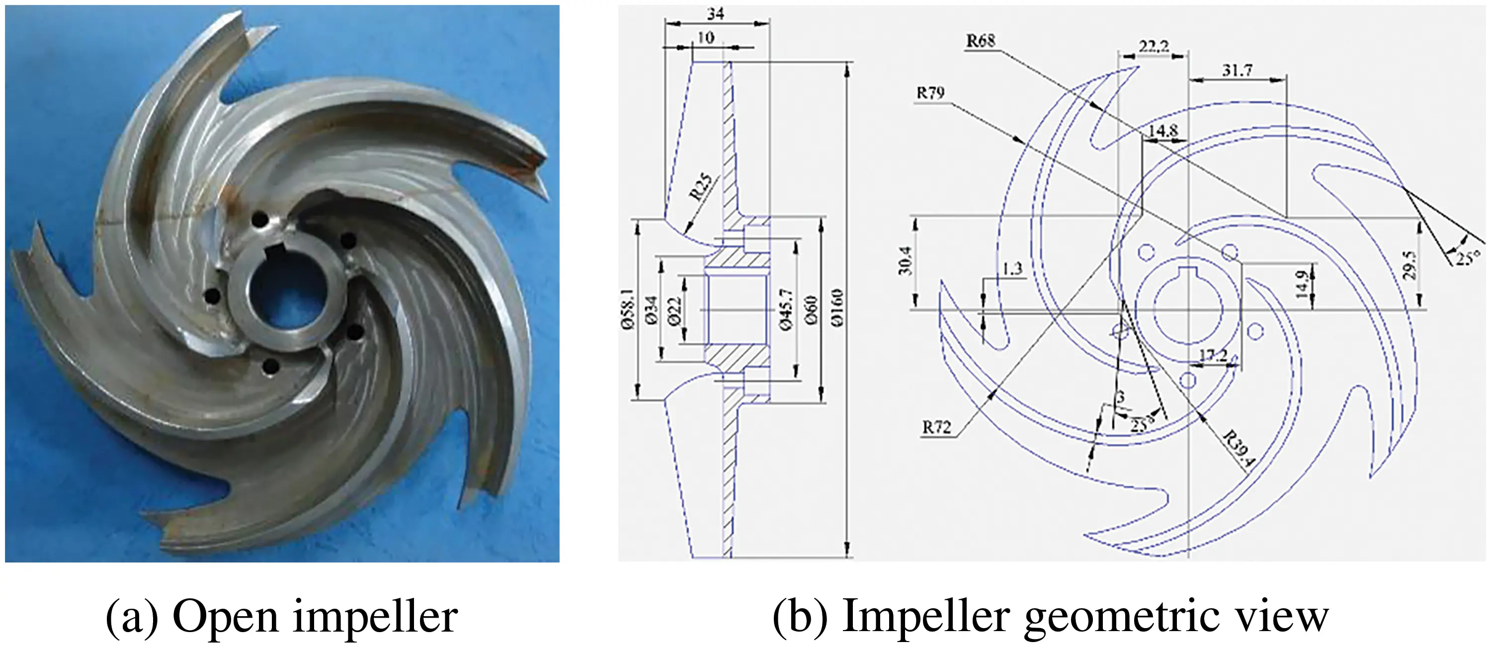 FDMP | Free Full-Text | Transient Experiments on a Prototype Pump with ...