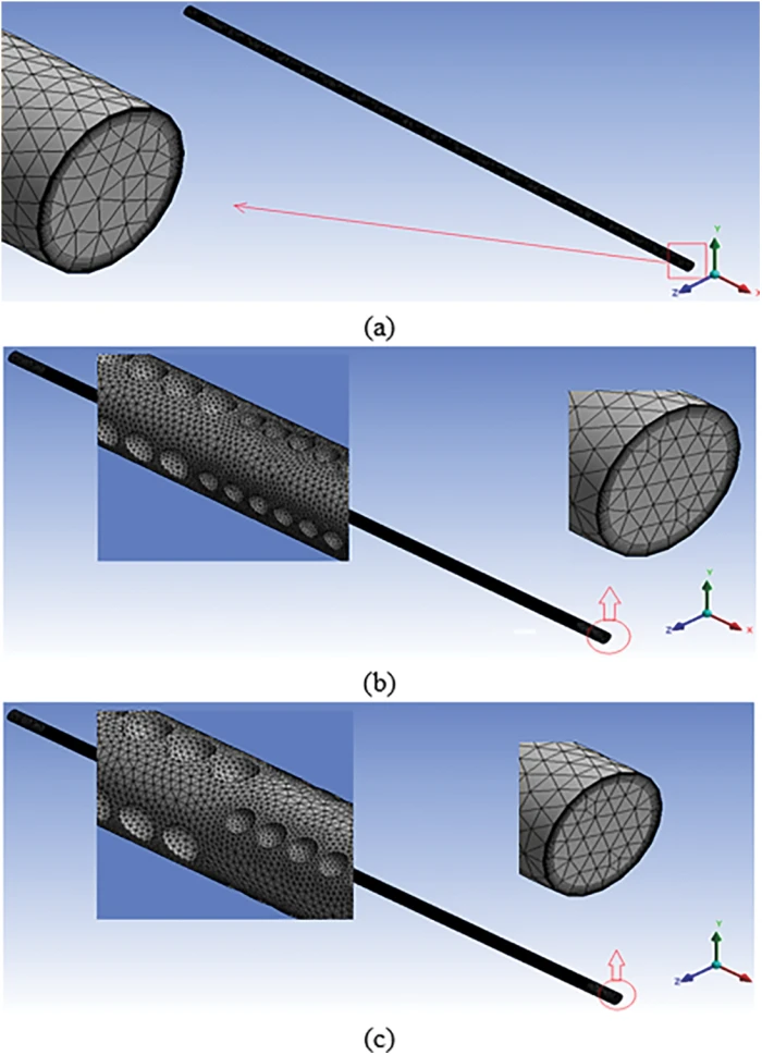 FHMT | Free Full-Text | Investigate the Impact of Dimple Size and 
