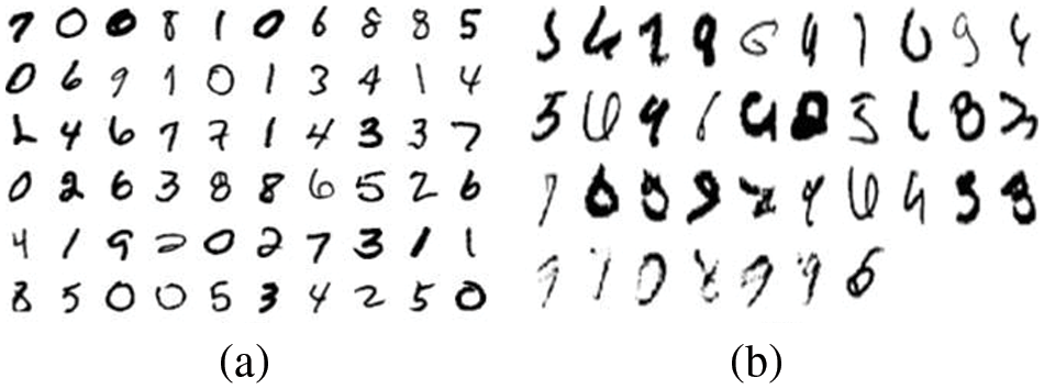 IASC | Free Full-Text | MNIST Handwritten Digit Classification Based On ...