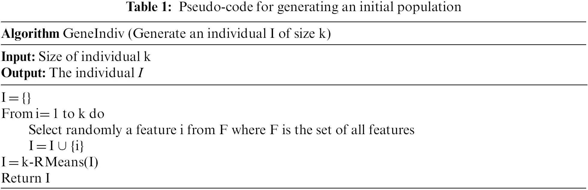 IASC | Free Full-Text | Genetic Algorithm Combined with the K-Means ...