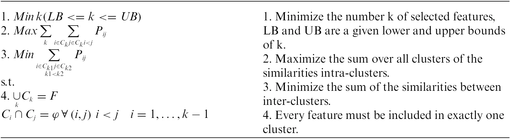 IASC | Free Full-Text | Genetic Algorithm Combined with the K-Means ...
