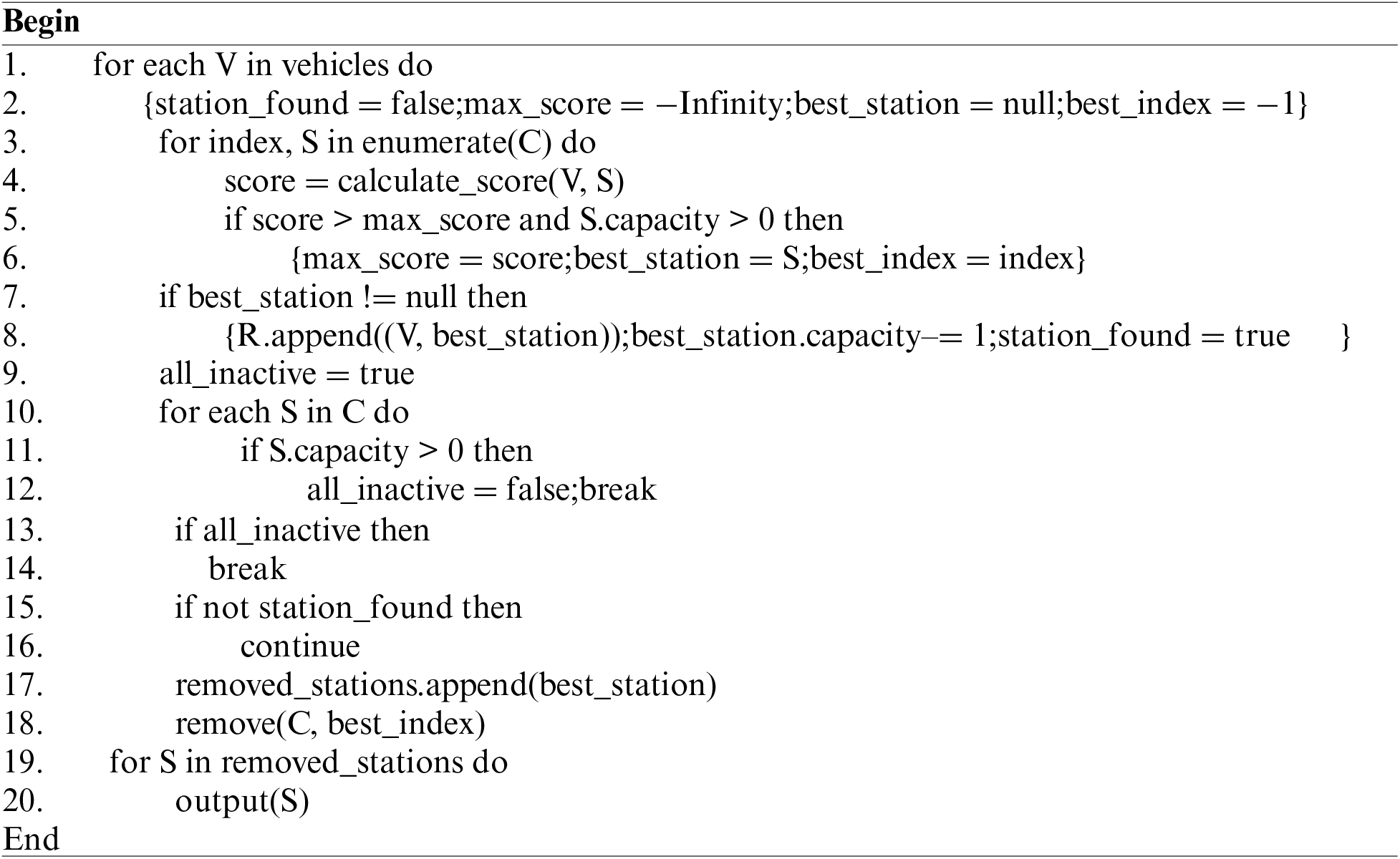 JIOT | Free Full-Text | Research on Robustness of Charging Station ...