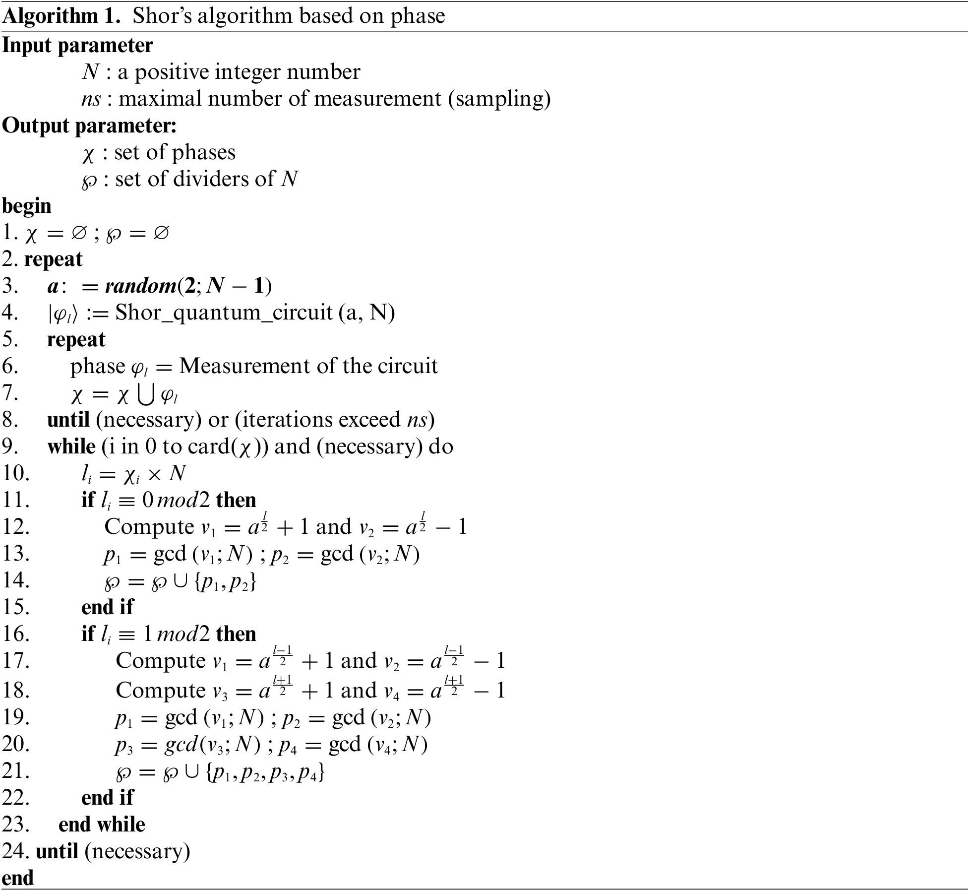 JQC | Free Full-Text | A Technical Note for a Shor’s Algorithm by Phase ...
