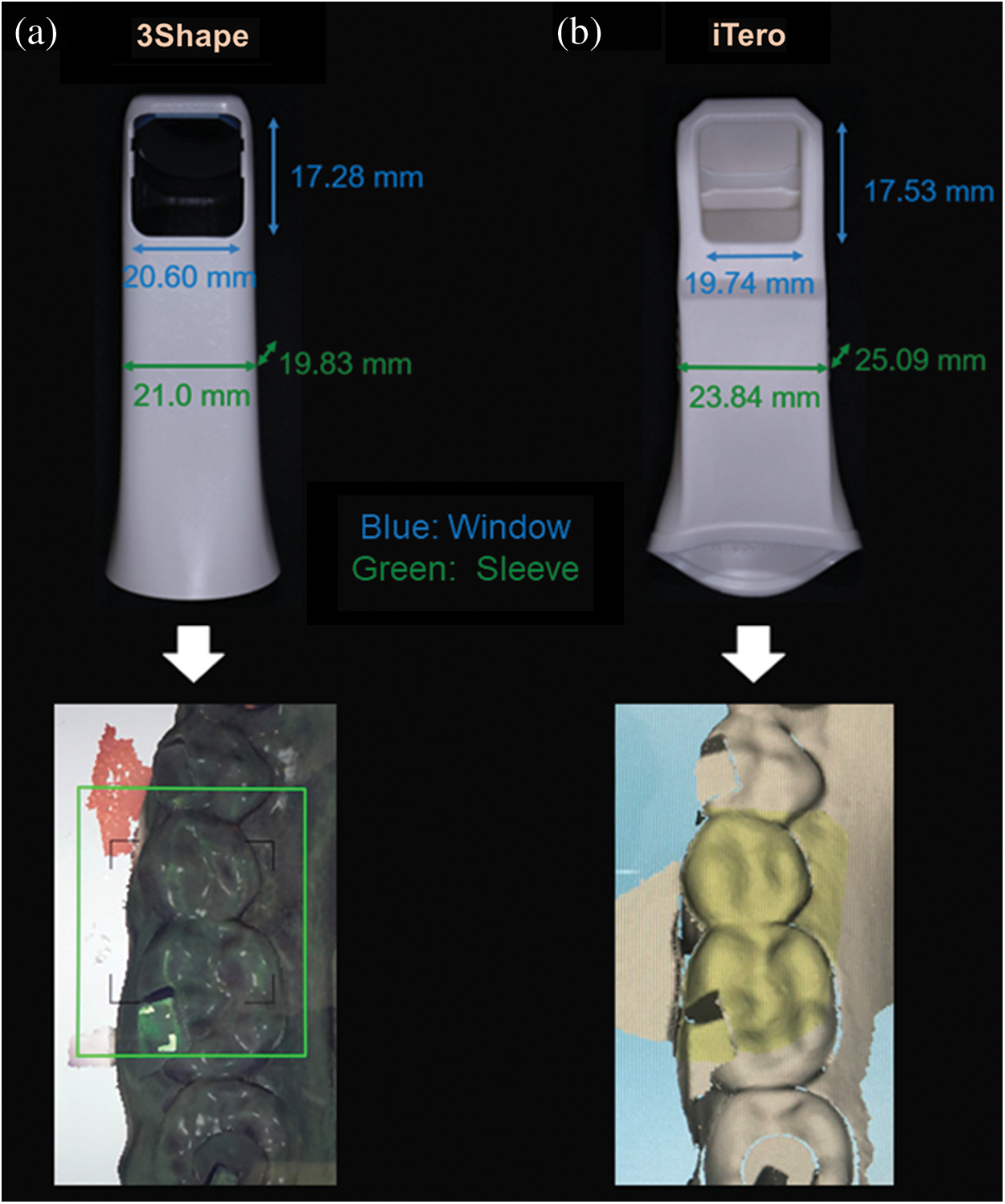 Confocal 3D Optical Intraoral Scanners and Comparison of Image