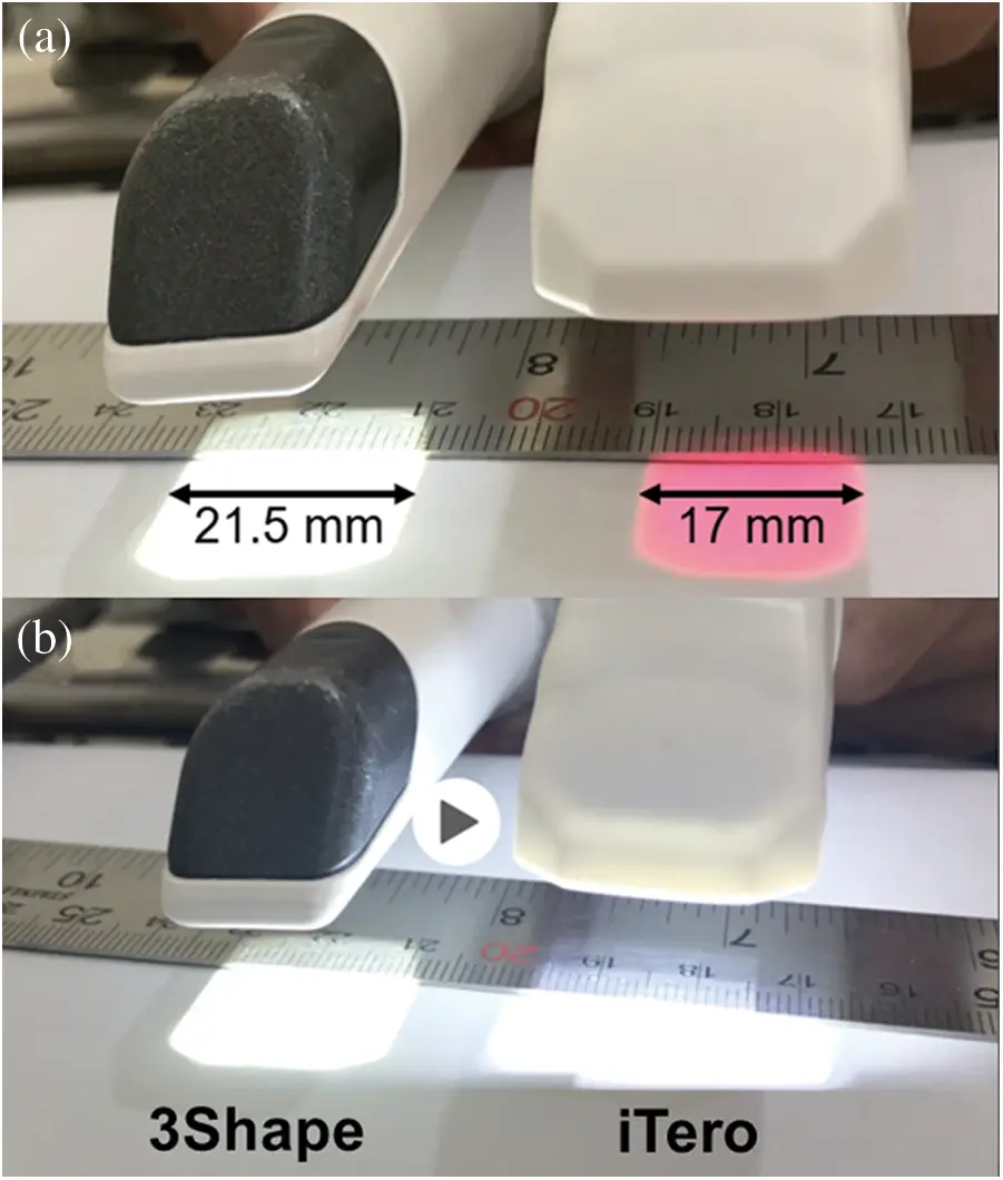 Confocal 3D Optical Intraoral Scanners and Comparison of Image