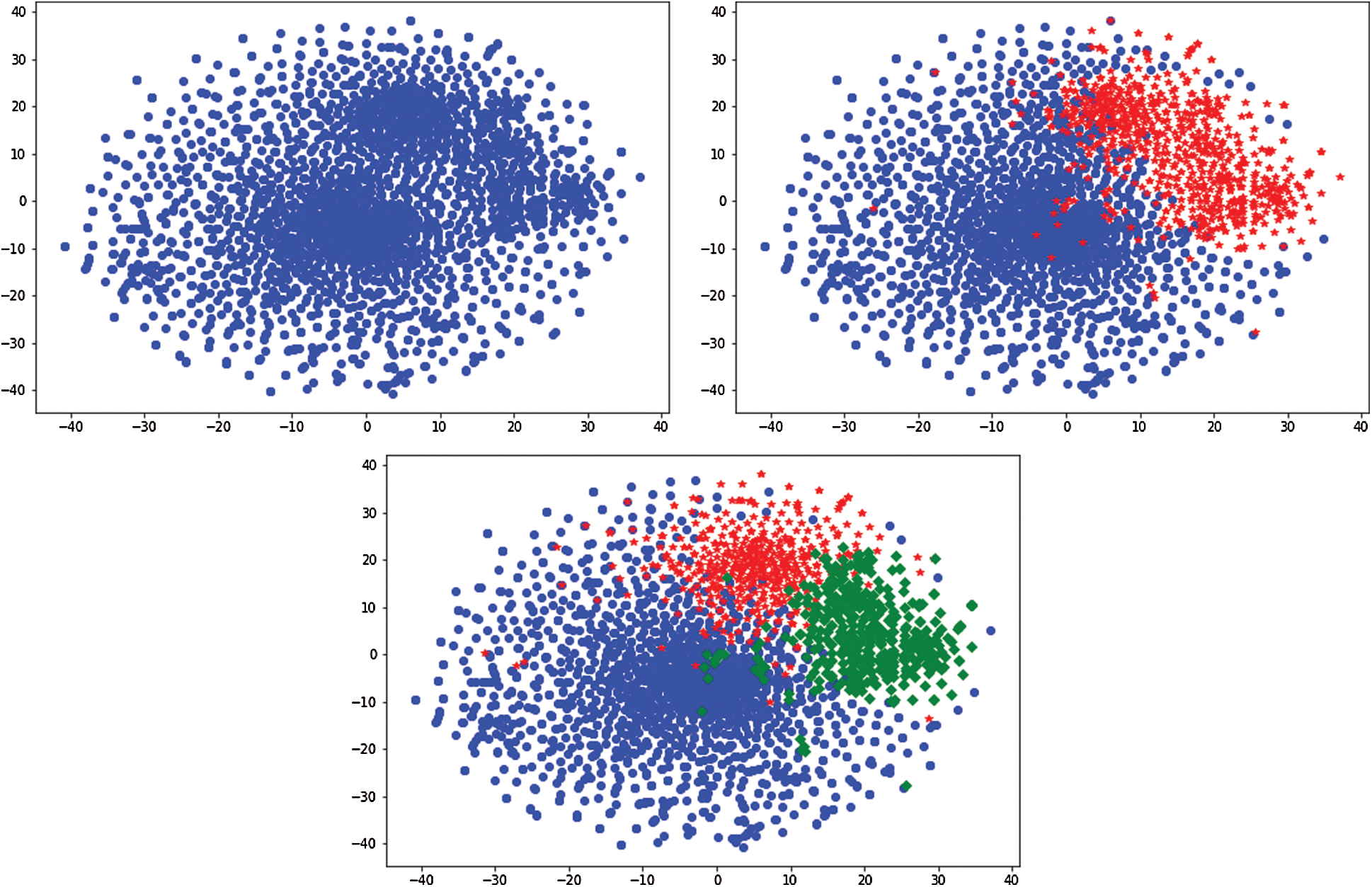 MEIM: A Multi-Source Software Knowledge Entity Extraction Integration Model