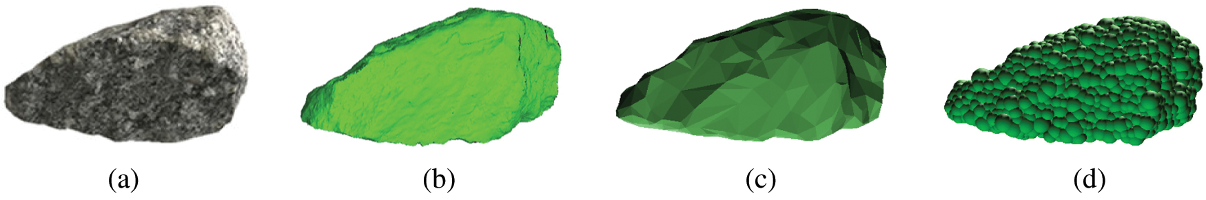 GPU-Based Simulation of Dynamic Characteristics of Ballasted Railway ...