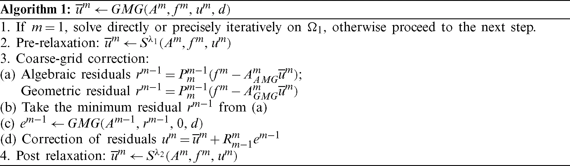 Geometric Multigrid Method for Isogeometric Analysis